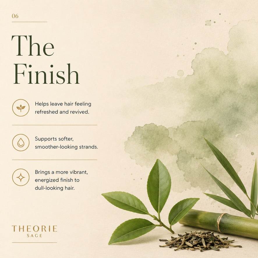 Promotional graphic for Theorie Sage with text about hair care benefits and green leaves on a beige background.