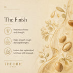 Theorie Sage product description card with botanical illustrations and text on a beige background
