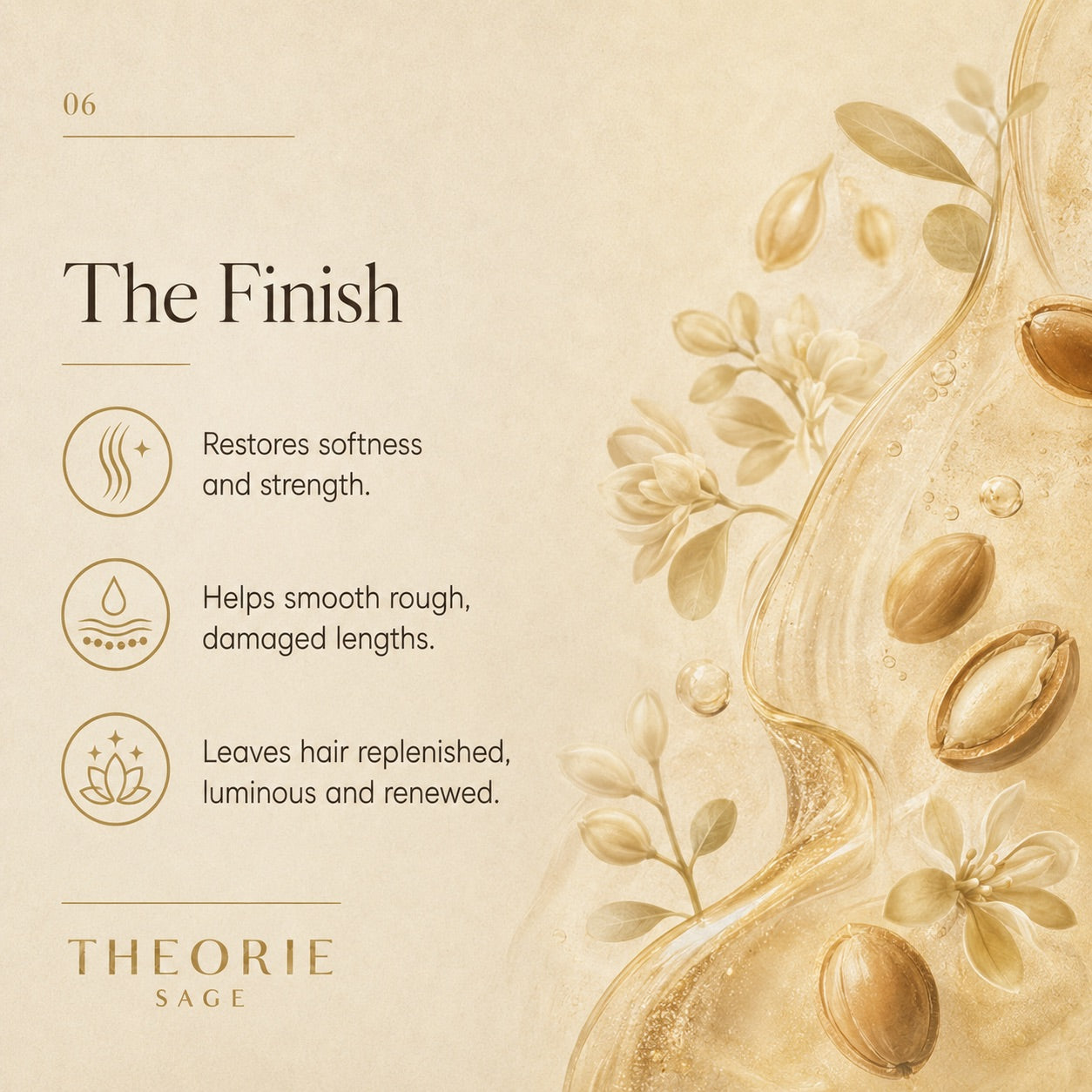 Theorie Sage product description card with botanical illustrations and text on a beige background