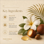 Monoi & Buriti Glossing Shampoo & Conditioner Set
