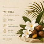 Floral and tropical elements with 'Theorie' branding on a beige background