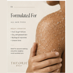 Product packaging for THEORIE BODY with a hand holding skin showing texture issues.