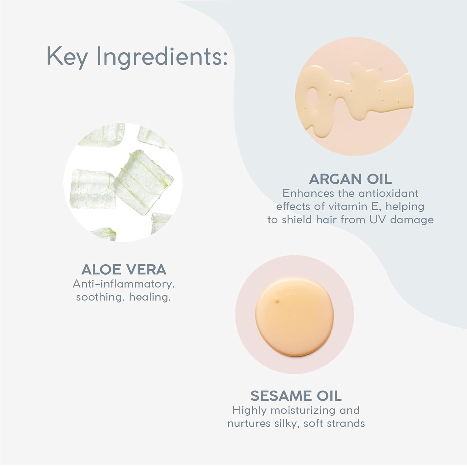 Ultra Gentle Hypoallergenic Travel Set